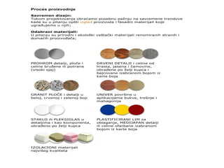 Proces proizvodnje
Savremen dizajn:
Tokom projektovanja obraćamo posebnu pažnju na savremene trendove
kada su u pitanju opšti izgled proizvoda i fasadni materijali koje
ugraĎujemo u njih;
Odabrani materijali:
U pitanju su prirodni i ekološki veštački materijali renomiranih stranih i
domaćih proizvoĎača;
PROHROM detalji, ploče i
celine brušene ili polirane
(visoki sjaj)
DRVENI DETALJI i celine od
hrasta, jasena i čamovine,
obraĎene po želji kupca i
bajcovane izabranom bojom iz
karte boja
GRANIT PLOČE i detalji u
beloj, crvenoj i zelenoj boji
UNIVER površine u
aplikacijama bukve, trešnje i
mahagonija
STAKLO ili PLEKSIGLAS u
detaljima i kao komponenta,
obraĎeno po želji kupca
PLASTIFICIRANI LIM za
oblaganje, MEDIJAPAN detalji
ili celine ofarbane izabranom
bojom iz karte boja
IZOLACIONI materijali
najvišeg kvaliteta
 