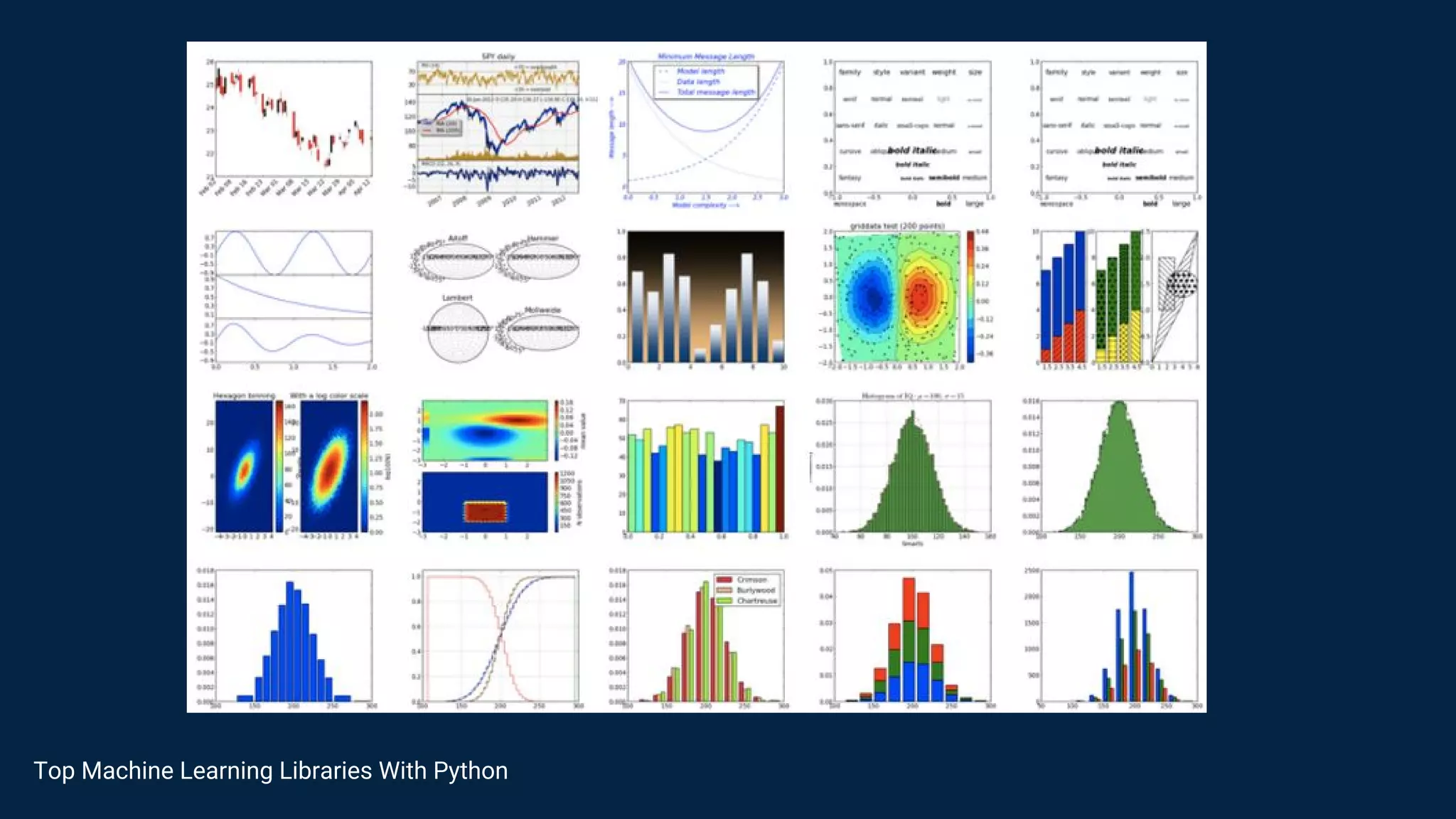 Top Machine Learning Libraries With Python
 