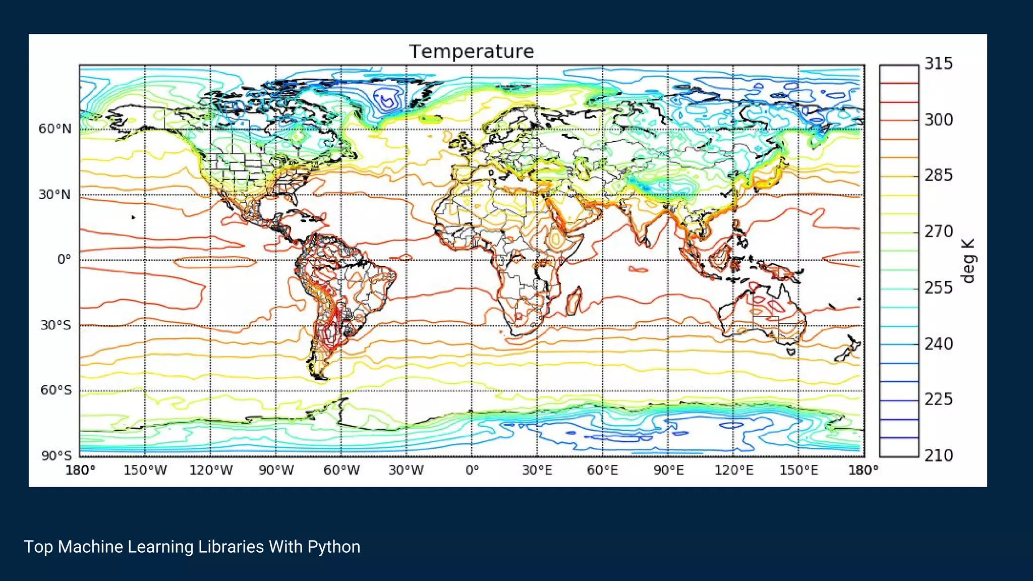 Top Machine Learning Libraries With Python
 