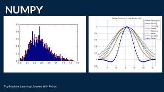 NUMPY
Top Machine Learning Libraries With Python
 