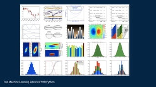 Top Machine Learning Libraries With Python
 