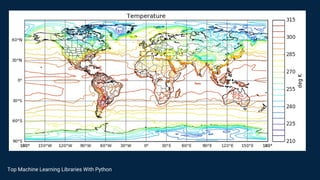 Top Machine Learning Libraries With Python
 
