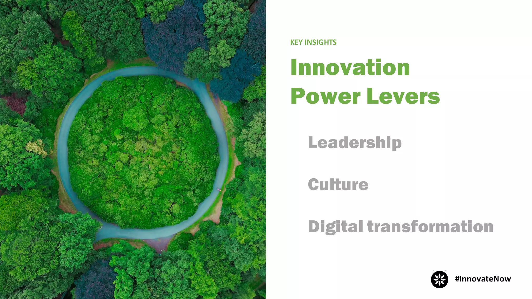 Innovation
Power Levers
KEY	INSIGHTS
Digital transformation
#InnovateNow
Culture
Leadership
 