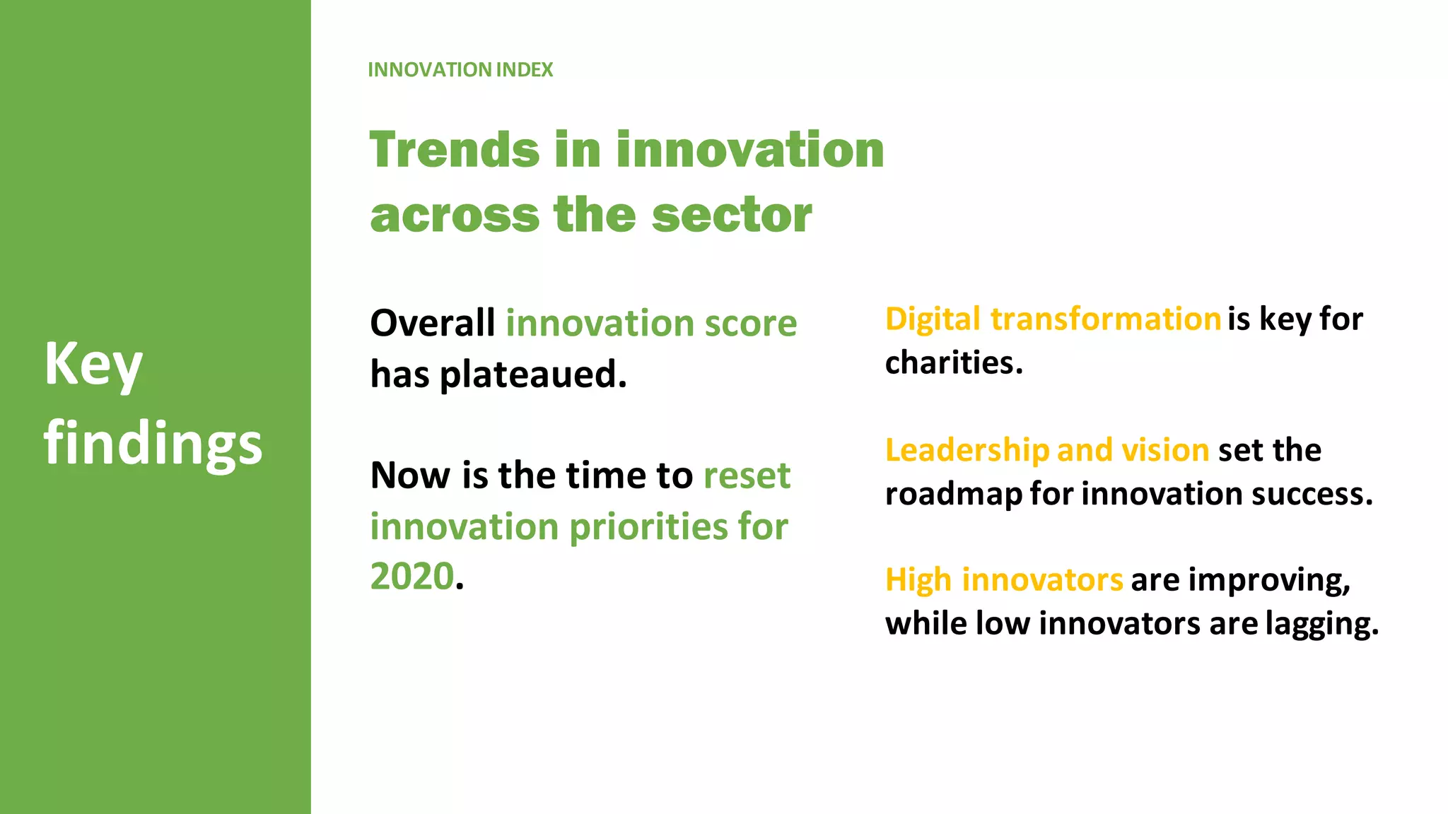 Key	
findings
Overall	innovation	score	
has	plateaued.	
Now	is	the	time	to	reset	
innovation	priorities	for	
2020.
INNOVATION	INDEX
Trends in innovation
across the sector
Digital	transformation	is	key	for	
charities.
Leadership	and	vision	set	the	
roadmap	for	innovation	success.
High	innovators	are	improving,	
while	low	innovators	are	lagging.
 
