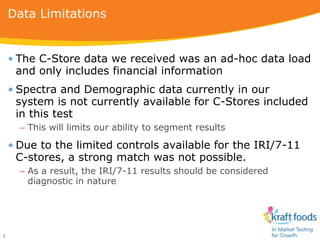 Data Limitations


    • The C-Store data we received was an ad-hoc data load
      and only includes financial informatio...