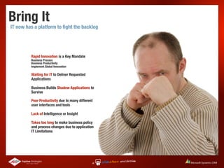 Bring It
IT now has a platform to ﬁght the backlog




         Rapid Innovation is a Key Mandate
         Business Process
         Business Productivity
         Implement Global Innovation

         Waiting for IT to Deliver Requested
         Applications

         Business Builds Shadow Applications to
         Survive

         Poor Productivity due to many different
         user interfaces and tools

         Lack of Intelligence or Insight

         Takes too long to make business policy
         and process changes due to application
         IT Limitations
 