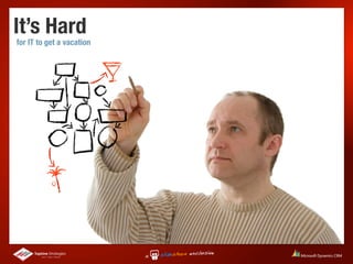 It’s Hard
for IT to get a vacation
 