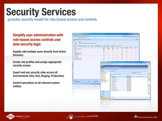 Security Services
granular security model for role-based access and controls



   Simplify user administration with
   role-based access controls and
   data security logic
   Rapidly add multiple users directly from Active
   Directory

   Create role proﬁles and assign appropriate
   security access

   Export and use security roles across all
   environments (Dev, Test, Staging, Production)

   Control operations on all relevant custom
   entities
 