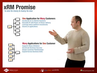 xRM Promise
is one-to-many & many-to-one


                 One Application for Many Customers
                 Accelerate Go-to-Market Solutions
                 Reusable IP with Power of Choice delivery
                 Leverage future platform investments
   xRM           Dozens of applications




    xRM
                 Many Applications for One Customer
                 Supports Many Initiatives
    xRM
                 Accelerate Business Success
                 Deeper Customer Relationships
    xRM
                 Expand Across Business Units

    xRM


    xRM
 
