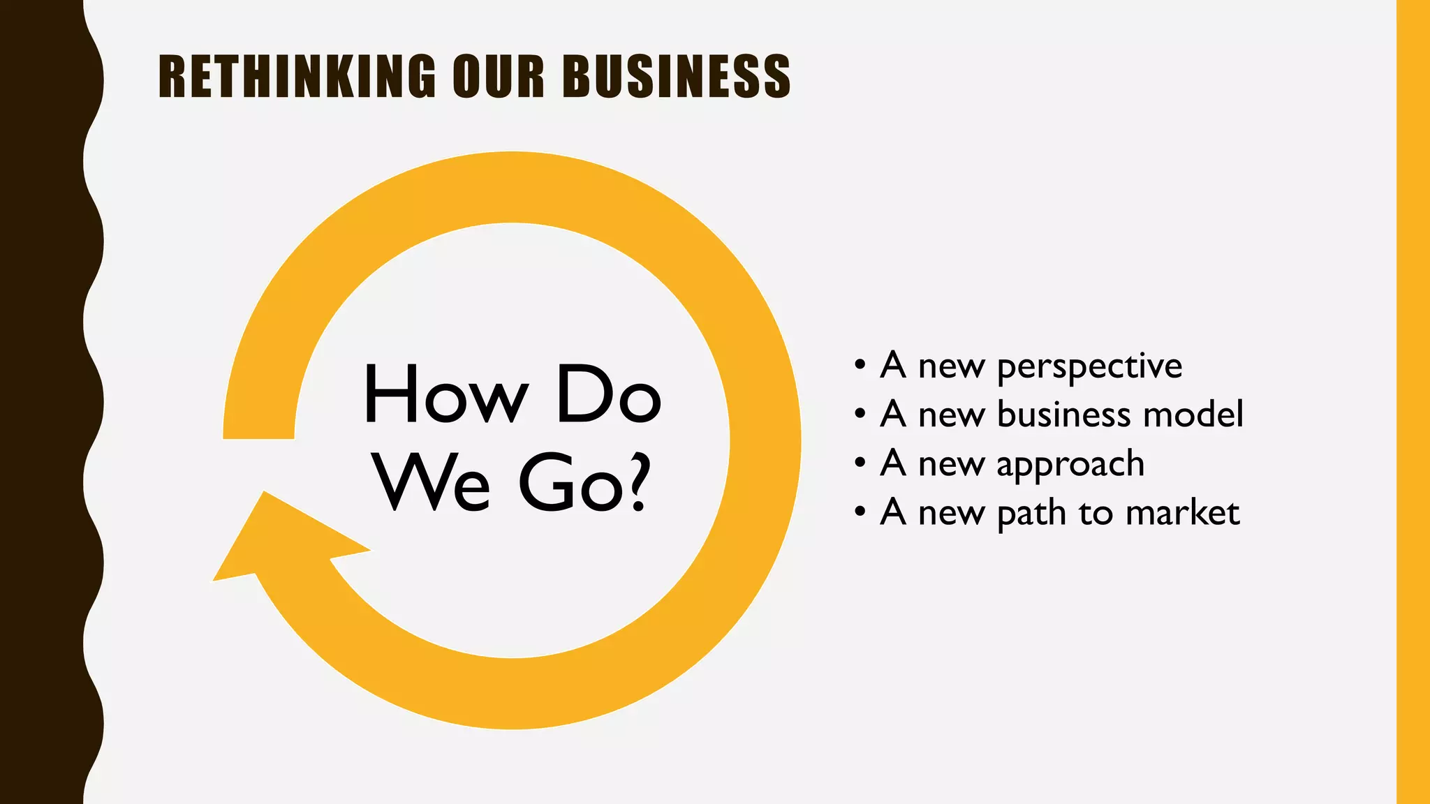 RETHINKING OUR BUSINESS
• A new perspective
• A new business model
• A new approach
• A new path to market
How Do
We Go?
 