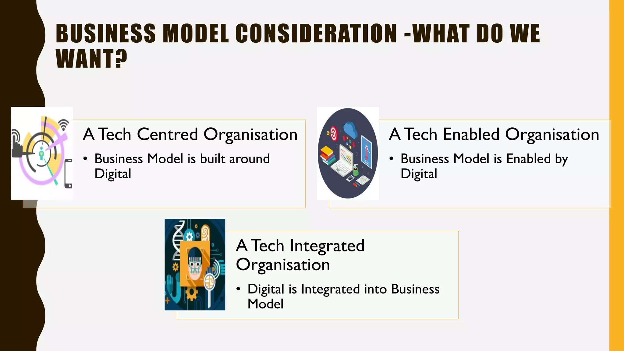 BUSINESS MODEL CONSIDERATION -WHAT DO WE
WANT?
A Tech Centred Organisation
• Business Model is built around
Digital
A Tech Enabled Organisation
• Business Model is Enabled by
Digital
A Tech Integrated
Organisation
• Digital is Integrated into Business
Model
 