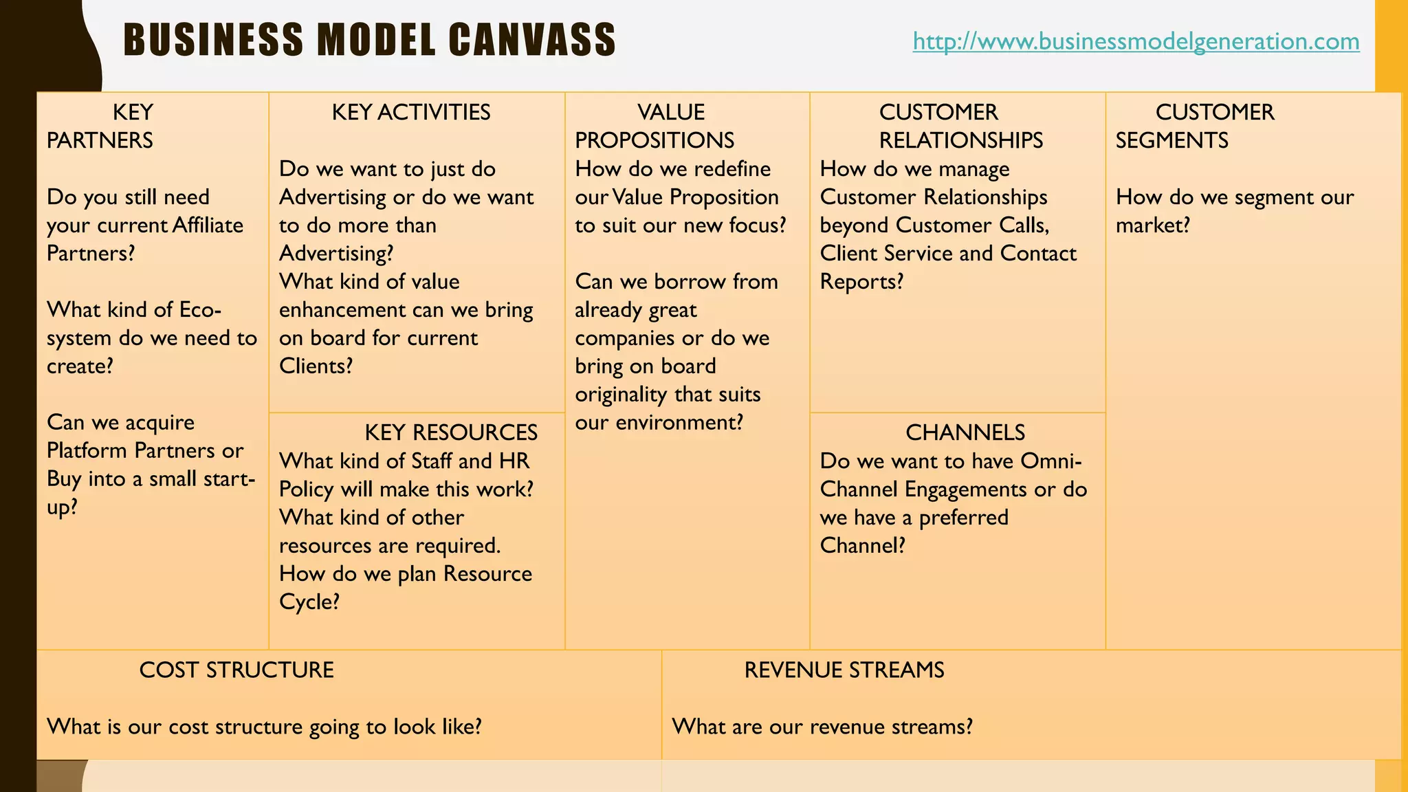 BUSINESS MODEL CANVASS
KEY
PARTNERS
Do you still need
your current Affiliate
Partners?
What kind of Eco-
system do we need to
create?
Can we acquire
Platform Partners or
Buy into a small start-
up?
KEY ACTIVITIES
Do we want to just do
Advertising or do we want
to do more than
Advertising?
What kind of value
enhancement can we bring
on board for current
Clients?
VALUE
PROPOSITIONS
How do we redefine
ourValue Proposition
to suit our new focus?
Can we borrow from
already great
companies or do we
bring on board
originality that suits
our environment?
CUSTOMER
RELATIONSHIPS
How do we manage
Customer Relationships
beyond Customer Calls,
Client Service and Contact
Reports?
CUSTOMER
SEGMENTS
How do we segment our
market?
KEY RESOURCES
What kind of Staff and HR
Policy will make this work?
What kind of other
resources are required.
How do we plan Resource
Cycle?
CHANNELS
Do we want to have Omni-
Channel Engagements or do
we have a preferred
Channel?
COST STRUCTURE
What is our cost structure going to look like?
REVENUE STREAMS
What are our revenue streams?
http://www.businessmodelgeneration.com
 
