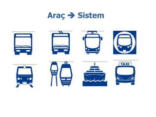 Araç  Sistem



  鷡İѲѲ
 