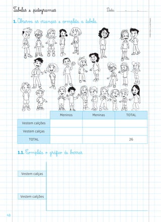 D@a€t@a@: –  –
TOPM2LFEP-TC©PortoEditora
48
T@a€bÆe€l@a€ß æe@ €p@i@c€t@o£g€r@a‰m@a€ß
1. O€b£sæe€r€v£a@ a€ß c€r@i@a‰n@ç@a€ß æe@ c@o£m€p€læe€t@a@ a@ ﬂt@a€bÆe€l@a@.
Meninos Meninas TOTAL
Vestem calções
Vestem calças
TOTAL 26
	1.1. C@o£m€p€læe€t@a@ o£ g€r@áf@i@c@o£ dæe@ ﬂb£a€r€r@a€ß.
Vestem calças
Vestem calções
 