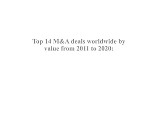 Top 14 M&A deals worldwide by
value from 2011 to 2020:
 