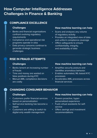 Machine Learning Use Cases in 2023 | PDF