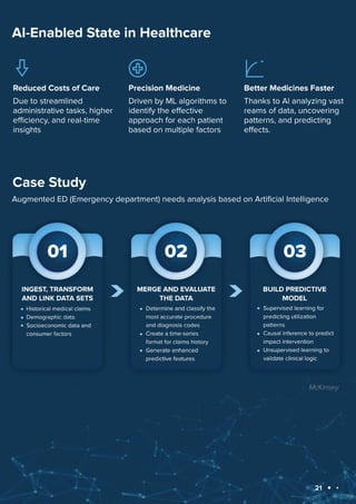 Machine Learning Use Cases In 2023 Pdf Machine Learning Use Cases In 2023 Pdf