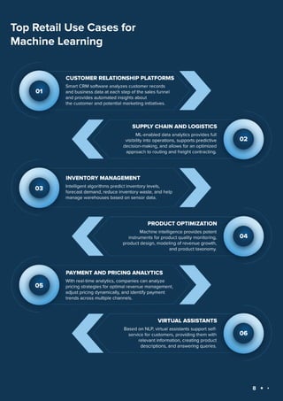 Machine Learning Use Cases in 2023 | PDF