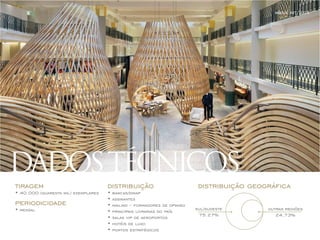 DADOS TÉCNICOS 
distribuição geográfica 
sul/sudeste 
75,27% 
outras regiões 
24,73% 
tiragem 
• 40.000 (quarenta mil) exemplares 
periodicidade 
• mensal 
distribuição 
• bancas/dinap 
• assinantes 
• mailing – formadores de opinião 
• principais livrarias do país 
• salas vip de aeroportos 
• hotéis de luxo 
• pontos estratégicos 
mídia kit/2014 
 