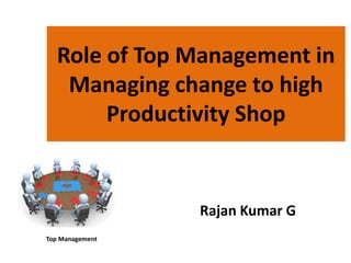 Role of Top Management in
Managing change to high
Productivity Shop
Rajan Kumar G
 