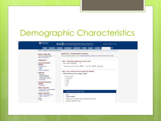 Demographic Characteristics
 