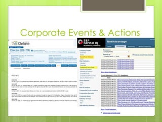 Corporate Events & Actions
 
