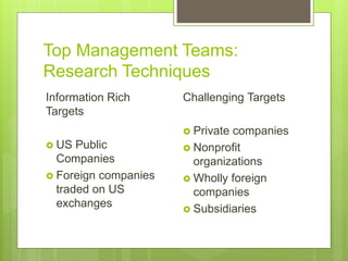 Top Management Teams:
Research Techniques
Information Rich
Targets
 US Public
Companies
 Foreign companies
traded on US
exchanges
Challenging Targets
 Private companies
 Nonprofit
organizations
 Wholly foreign
companies
 Subsidiaries
 