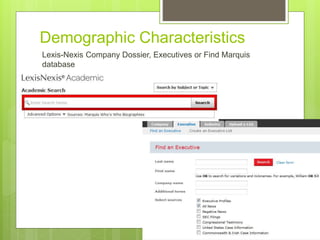 Demographic Characteristics
Lexis-Nexis Company Dossier, Executives or Find Marquis
database
 