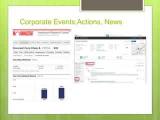 Corporate Events,Actions, News
 