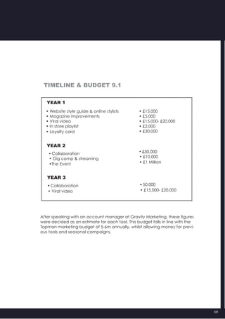 69
• £15,000
• £5,000
• £15,000- £20,000
• £2,000
• £30,000
• Website style guide & online stylists
• Magazine improvements
• Viral video
• In store playlist
• Loyalty card
• Collaboration
• Gig comp & streaming
•The Event
• £50,000
• £10,000
• £1 Million
• Collaboration
• Viral video
• 50,000
• £15,000- £20,000
After speaking with an account manager at Gravity Marketing, these figures
were decided as an estimate for each tool. This budget falls in line with the
Topman marketing budget of 5-6m annually, whilst allowing money for previ-
ous tools and seasonal campaigns.
Timeline & BUDGET 9.1
YEAR 2
YEAR 3
YEAR 1
 