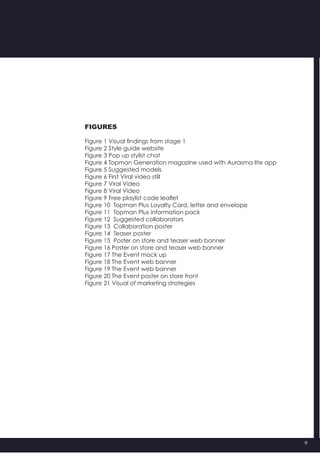 9
FIGURES
Figure 1 Visual findings from stage 1
Figure 2 Style guide website
Figure 3 Pop up stylist chat
Figure 4 Topman Generation magazine used with Aurasma lite app
Figure 5 Suggested models
Figure 6 First Viral video still
Figure 7 Viral Video
Figure 8 Viral Video
Figure 9 Free playlist code leaflet
Figure 10  Topman Plus Loyalty Card, letter and envelope
Figure 11  Topman Plus information pack
Figure 12  Suggested collaborators
Figure 13  Collaboration poster
Figure 14  Teaser poster
Figure 15  Poster on store and teaser web banner
Figure 16 Poster on store and teaser web banner
Figure 17 The Event mock up
Figure 18 The Event web banner
Figure 19 The Event web banner
Figure 20 The Event poster on store front
Figure 21 Visual of marketing strategies
 