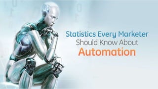 Top Marketing Automation Statistics
