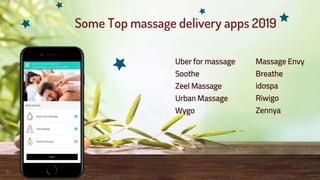 Uber for massage
Soothe
Zeel Massage
Urban Massage
Wygo
5
Massage Envy
Breathe
idospa
Riwigo
Zennya
Some Top massage delivery apps 2019