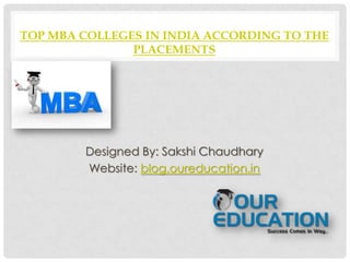 TOP MBA COLLEGES IN INDIA ACCORDING TO THE
PLACEMENTS

Designed By: Sakshi Chaudhary
Website: blog.oureducation.in

 