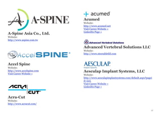 A-Spine Asia Co., Ltd.
Website:
http://www.aspine.com.tw
Accel Spine
Website:
http://www.accelspine.com
Visit Career Website »
Acra-Cut
Website:
http://www.acracut.com/
Acumed
Website:
http://www.acumed.net
Visit Career Website »
LinkedIn Page »
Advanced Vertebral Solutions LLC
Website:
http://www.steerabletlif.com
Aesculap Implant Systems, LLC
Website:
http://www.aesculapimplantsystems.com/default.aspx?pagei
d=225
Visit Career Website »
LinkedIn Page »
17
 