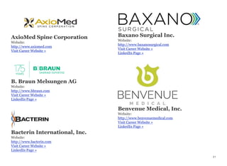 AxioMed Spine Corporation
Website:
http://www.axiomed.com
Visit Career Website »
B. Braun Melsungen AG
Website:
http://www.bbraun.com
Visit Career Website »
LinkedIn Page »
Bacterin International, Inc.
Website:
http://www.bacterin.com
Visit Career Website »
LinkedIn Page »
Baxano Surgical Inc.
Website:
http://www.baxanosurgical.com
Visit Career Website »
LinkedIn Page »
Benvenue Medical, Inc.
Website:
http://www.benvenuemedical.com
Visit Career Website »
LinkedIn Page »
21
 