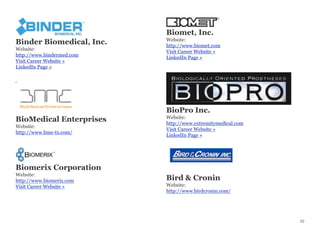 Binder Biomedical, Inc.
Website:
http://www.bindermed.com
Visit Career Website »
LinkedIn Page »
BioMedical Enterprises
Website:
http://www.bme-tx.com/
Biomerix Corporation
Website:
http://www.biomerix.com
Visit Career Website »
Biomet, Inc.
Website:
http://www.biomet.com
Visit Career Website »
LinkedIn Page »
BioPro Inc.
Website:
http://www.extremitymedical.com
Visit Career Website »
LinkedIn Page »
Bird & Cronin
Website:
http://www.birdcronin.com/
22
 