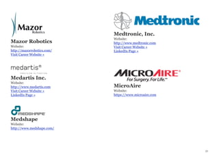 Mazor Robotics
Website:
http://mazorrobotics.com/
Visit Career Website »
Medartis Inc.
Website:
http://www.medartis.com
Visit Career Website »
LinkedIn Page »
Medshape
Website:
http://www.medshape.com/
Medtronic, Inc.
Website:
http://www.medtronic.com
Visit Career Website »
LinkedIn Page »
MicroAire
Website:
https://www.microaire.com
31
 