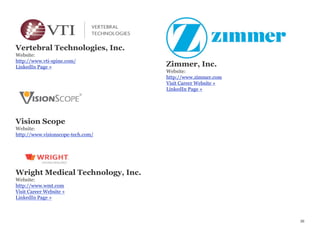 Vertebral Technologies, Inc.
Website:
http://www.vti-spine.com/
LinkedIn Page »
Vision Scope
Website:
http://www.visionscope-tech.com/
Wright Medical Technology, Inc.
Website:
http://www.wmt.com
Visit Career Website »
LinkedIn Page »
Zimmer, Inc.
Website:
http://www.zimmer.com
Visit Career Website »
LinkedIn Page »
36
 