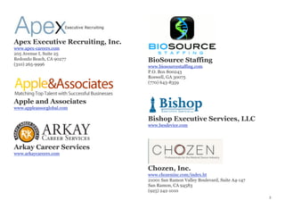 Apex Executive Recruiting, Inc.
www.apex-careers.com
205 Avenue I, Suite 25
Redondo Beach, CA 90277
(310) 265-9996
Apple and Associates
www.appleassocglobal.com
Arkay Career Services
www.arkaycareers.com
BioSource Staffing
www.biosourcestaffing.com
P.O. Box 800243
Roswell, GA 30075
(770) 643-8359
Bishop Executive Services, LLC
www.besdevice.com
Chozen, Inc.
www.chozeninc.com/index.ht
21001 San Ramon Valley Boulevard, Suite A4-147
San Ramon, CA 94583
(925) 242-1010
3
 