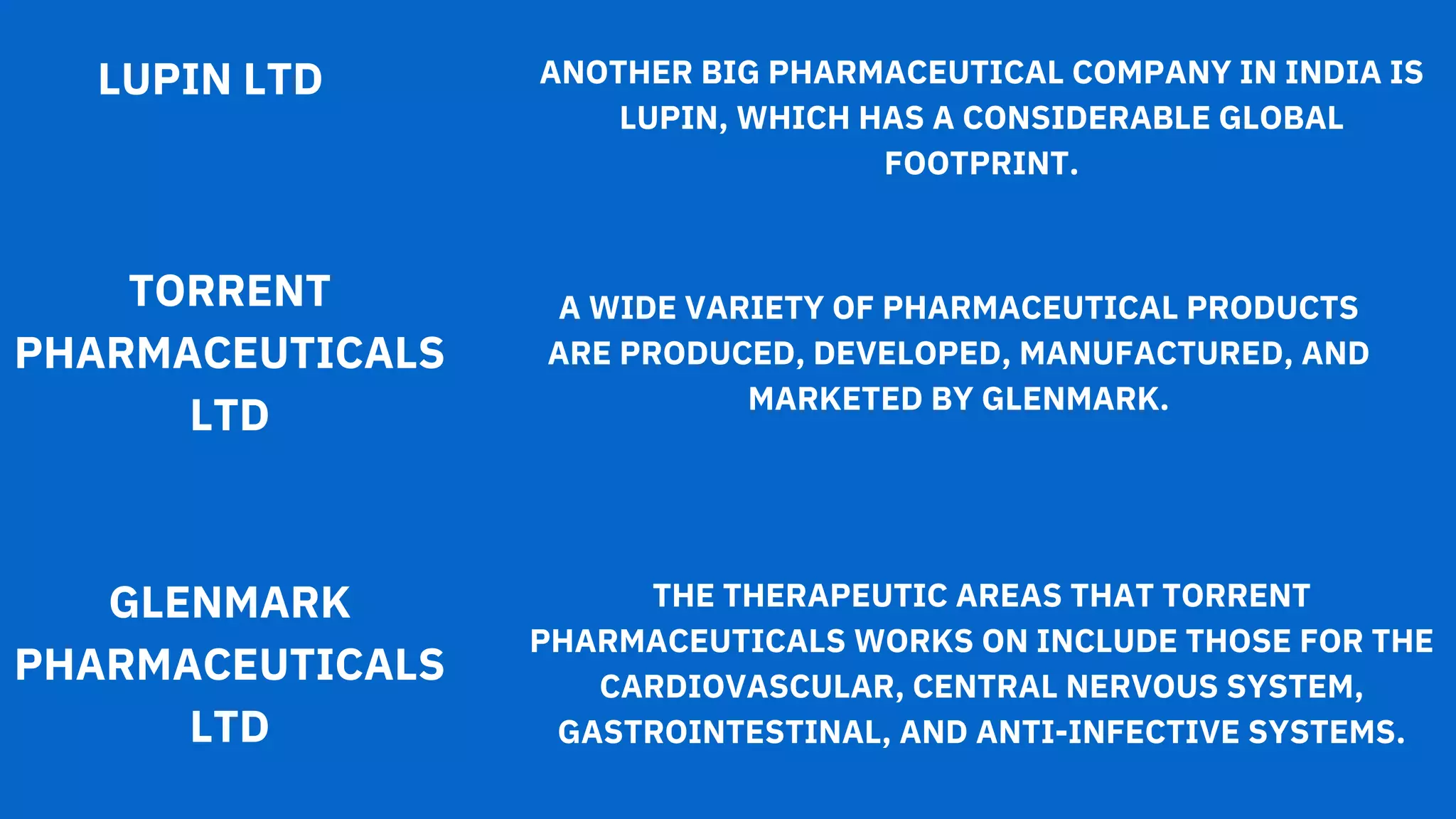 Slide 7