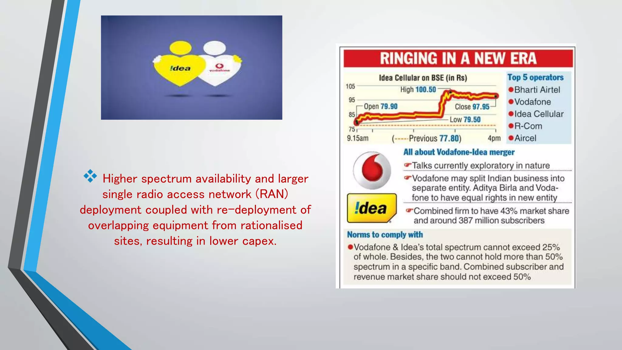  Higher spectrum availability and larger
single radio access network (RAN)
deployment coupled with re-deployment of
overlapping equipment from rationalised
sites, resulting in lower capex.
 