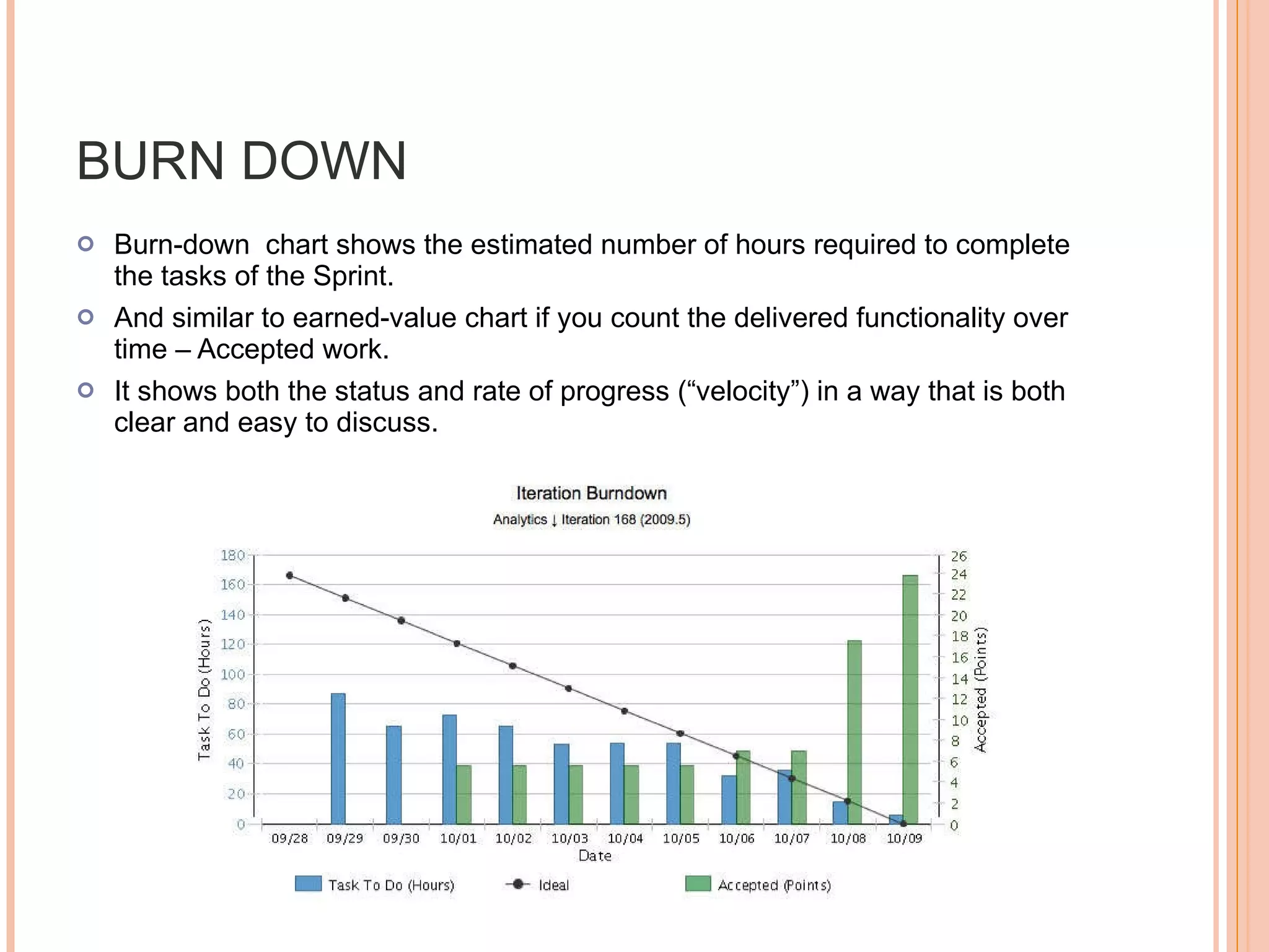 BURN DOWN  Burn-down  chart shows the estimated number of hours required to complete the tasks of the Sprint.  And similar to earned-value chart if you count the delivered functionality over time – Accepted work.  It shows both the status and rate of progress (“velocity”) in a way that is both clear and easy to discuss. 