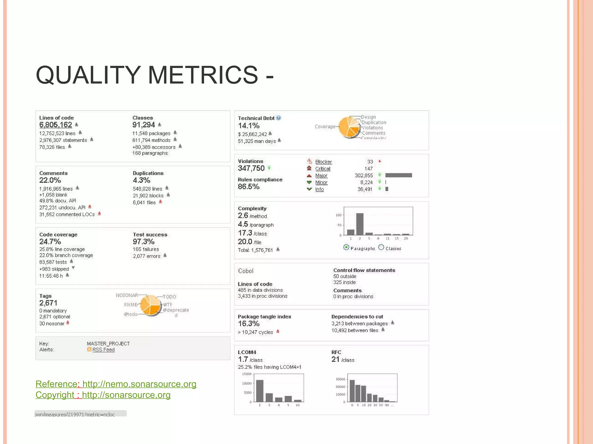 QUALITY METRICS -  Reference :  http://nemo.sonarsource.org Copyright  :  http://sonarsource.org 