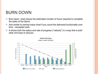 BURN DOWN  Burn-down  chart shows the estimated number of hours required to complete the tasks of the Sprint.  And similar to earned-value chart if you count the delivered functionality over time – Accepted work.  It shows both the status and rate of progress (“velocity”) in a way that is both clear and easy to discuss. 