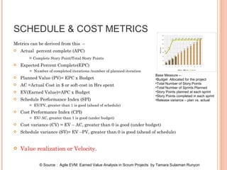 SCHEDULE & COST METRICS  Metrics can be derived from this  –  Actual  percent complete (APC)    =  Complete Story Point/Total Story Points Expected Percent Complete(EPC)  =  Number of completed iterations /number of planned iteration Planned Value (PV)= EPC x Budget AC =Actual Cost in $ or soft-cost in Hrs spent EV(Earned Value)=APC x Budget Schedule Performance Index (SPI)  =  EV/PV, greater than 1 is good (ahead of schedule) Cost Performance Index (CPI)  =  EV/ AC, greater than 1 is good (under budget) Cost variance (CV) = EV – AC, greater than 0 is good (under budget) Schedule variance (SV)= EV –PV, greater than 0 is good (ahead of schedule ) Value realization or Velocity.  Base Measure –  Budget  Allocated for the project  Total Number of Story Points Total Number of Sprints Planned Story Points planned at each sprint  Story Points completed in each sprint Release variance – plan vs. actual © Source :  Agile EVM: Earned Value Analysis in Scrum Projects  by Tamara Sulaiman Runyon  