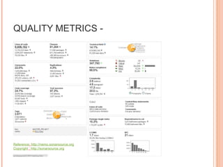 QUALITY METRICS -  Reference :  http://nemo.sonarsource.org Copyright  :  http://sonarsource.org 