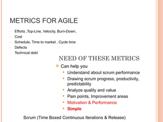 METRICS FOR AGILE Efforts ,Top-Line, Velocity, Burn-Down, Cost  Schedule, Time to market , Cycle time Defects  Technical debt Can help you  Understand about scrum performance Drawing scrum progress, productivity, predictability  Analyze quality and value Pain points, Improvement areas Motivation & Performance  Simple  Scrum (Time   Boxed Continuous Iterations & Release) NEED OF THESE METRICS 