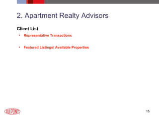 2. Apartment Realty Advisors Client List Representative Transactions Featured Listings/ Available Properties  
