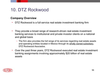10. DTZ Rockwood Company Overview DTZ Rockwood is a full service real estate investment banking firm They provide a broad range of research-driven real estate investment banking services to institutional and private investor clients on a national and global basis The firm also provides the full range of its services regarding real estate assets and operating entities located in Mexico through its  wholly owned subsidiary , DTZ Rockwood Asociados. Over the past three years, DTZ Rockwood executed real estate investment banking assignments involving approximately $20 billion of real estate assets 